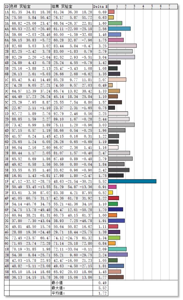 ayaneo4800掌机,随时随地畅享游戏大作