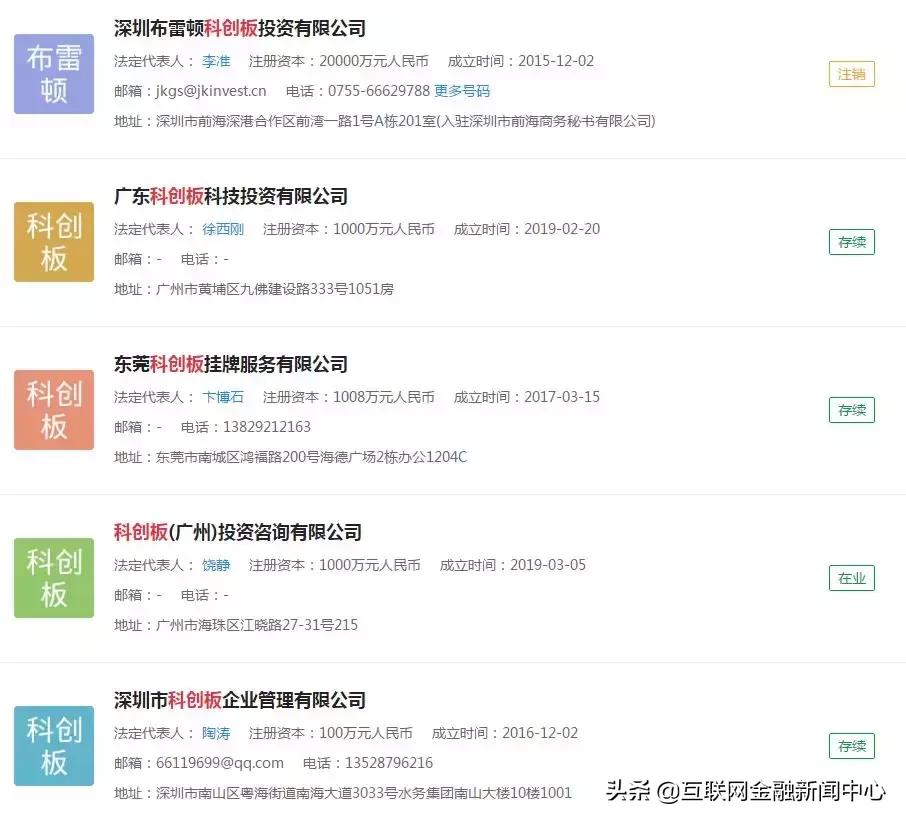 设立科创板,前海科创板