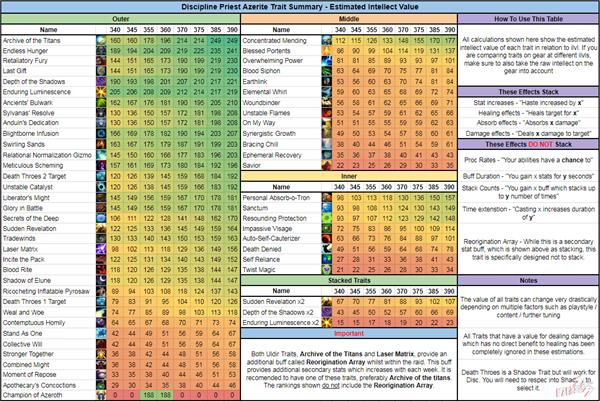 盘点魔兽世界十大强大特效武器,魔兽世界最强装备特效