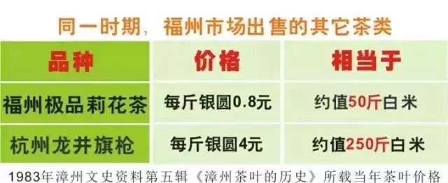 武夷岩茶大红袍讲解词,武夷岩茶大红袍基础知识