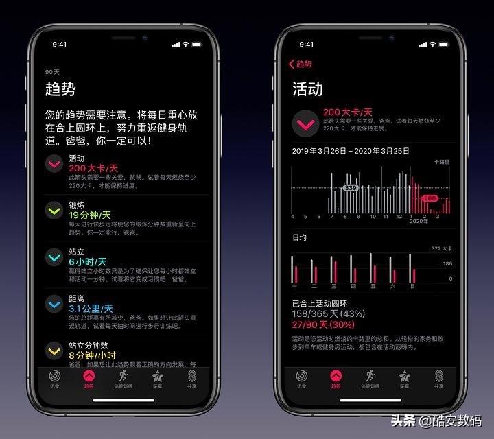 applewatch手表什么功能,苹果applewatch手表有哪些功能