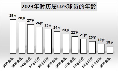数据为王最新视频,数据为王未来发展