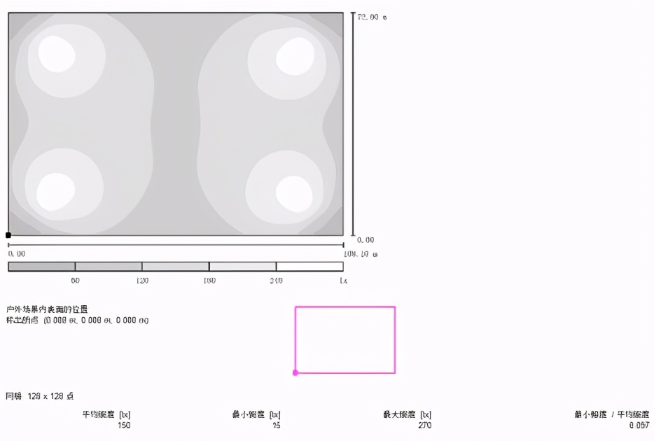 足球场装灯的可行性,足球场装什么灯