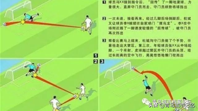 青岛海利丰踢过顶级联赛吗,中国足球海利丰