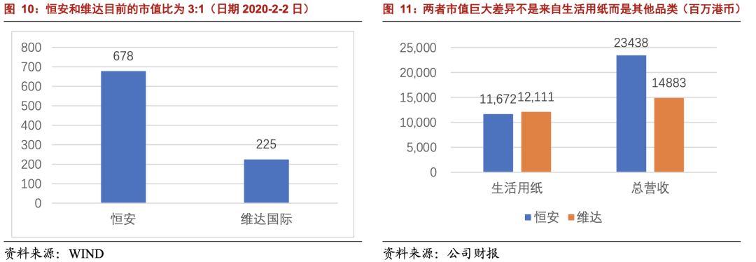 中顺洁柔深度解析,中顺洁柔现在能买吗深度解读