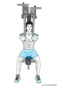 减脂健身计划一周表,减脂健身计划一周表图