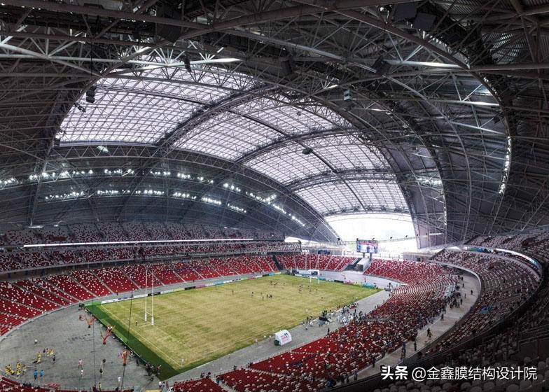 穹顶建筑之最,世界上最大的单体建筑是什么