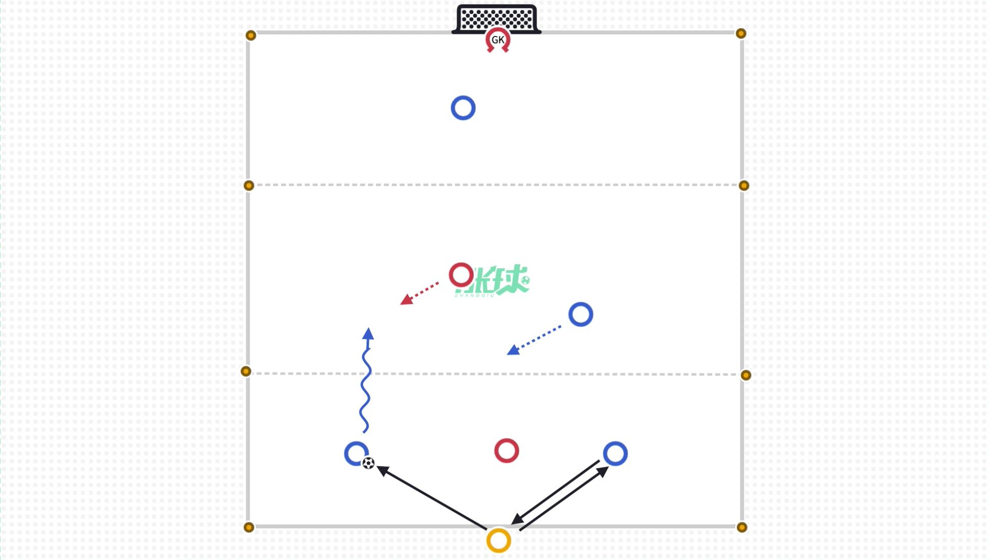 国外青训足球教案,青训足球教学零基础教案