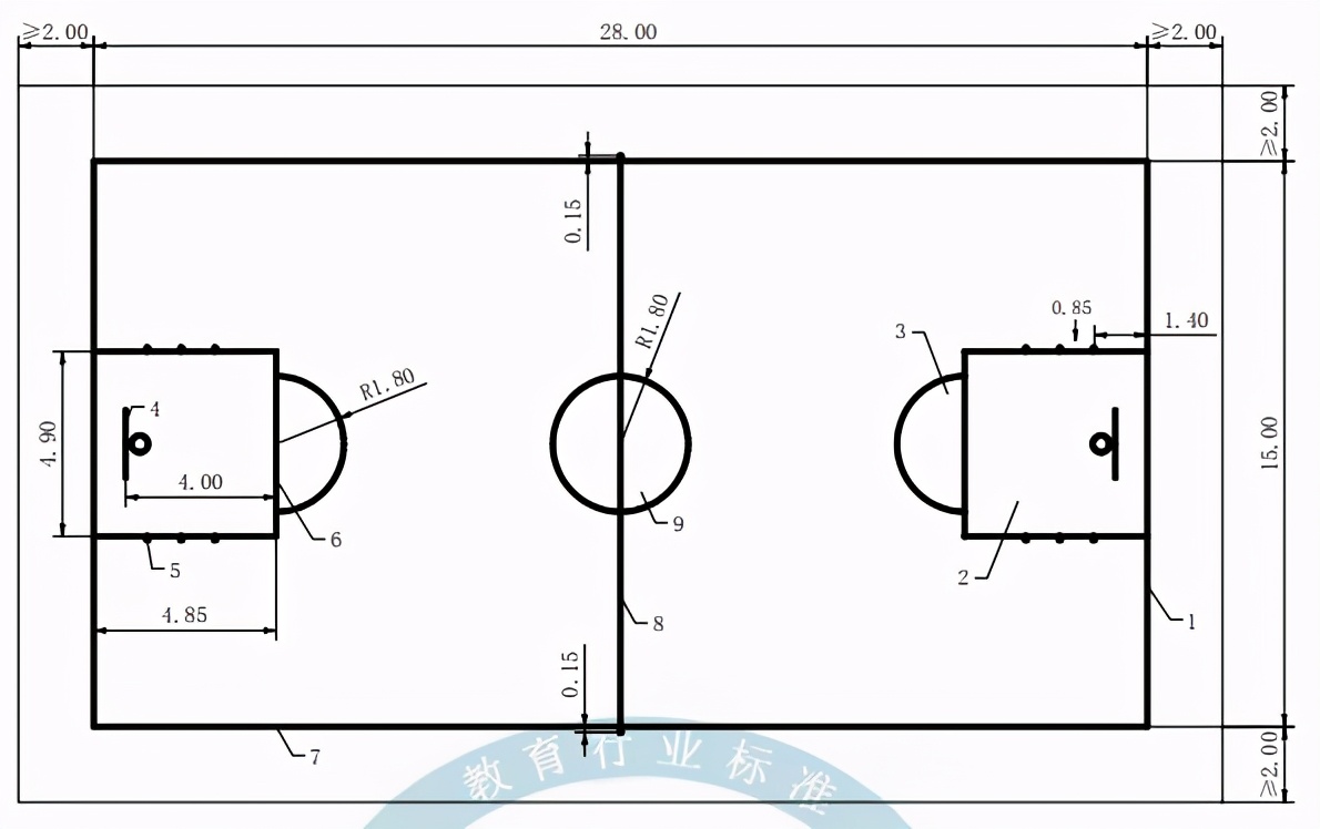 小学足球场地标准,小学足球梯队建设的具体方案