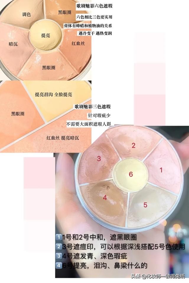 遮瑕推荐底妆,底妆遮瑕改善肤质肤色