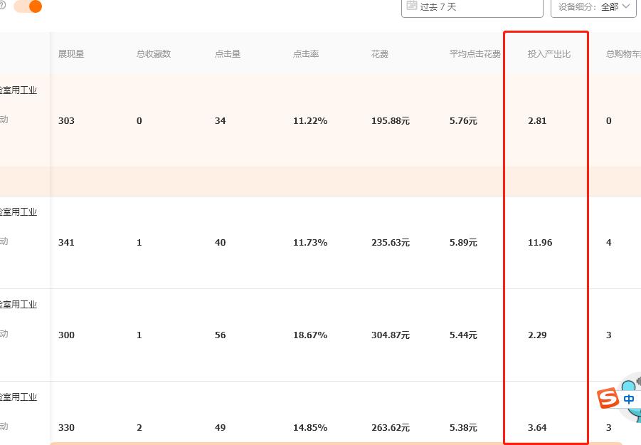 淘宝直通车测图操作步骤是什么,淘宝直通车测图全过程