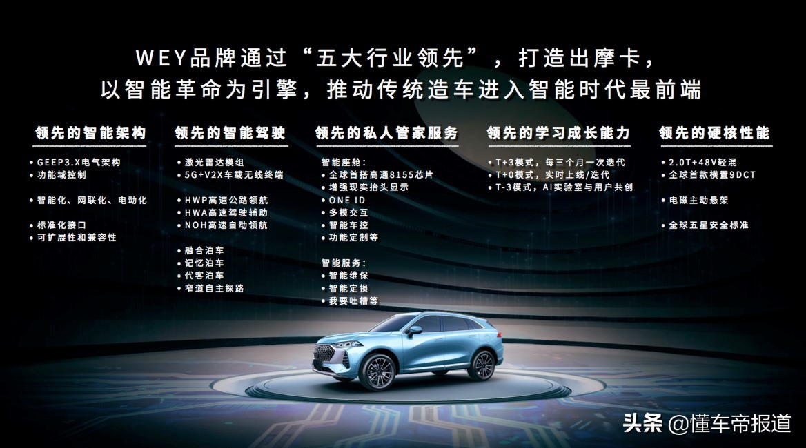 新车wey下一款车会怎么样,wey摩卡混动版实车曝光