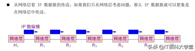嵌入式Linux网络,嵌入式linux网络编程