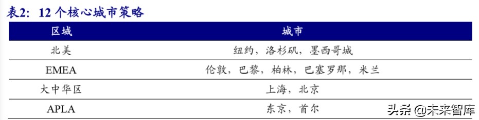 运动服装行业龙头,运动服饰龙头公司