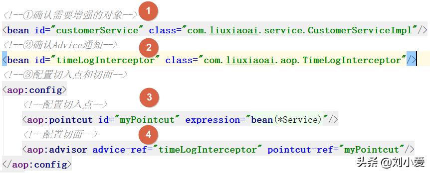 spring框架之切面编程步骤说明