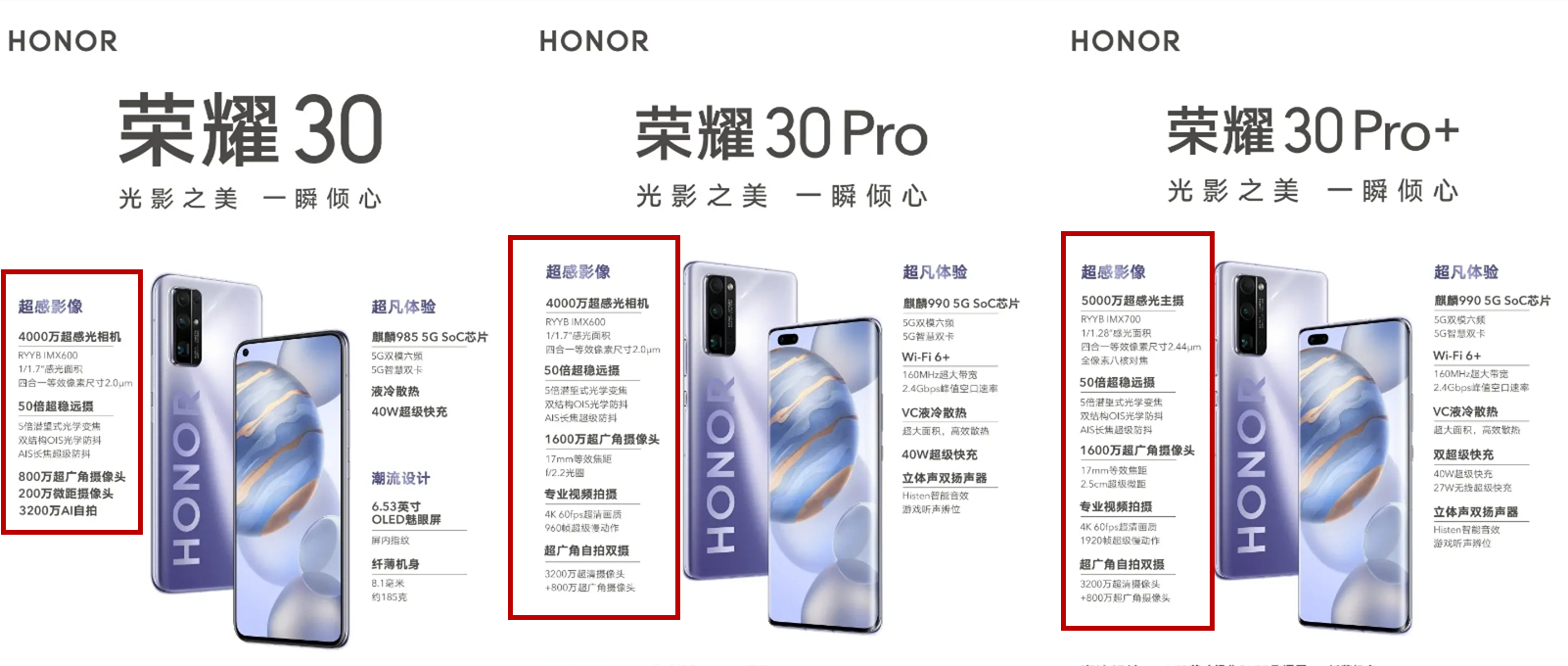 颜值能打100分吗,颜值能打三分吗