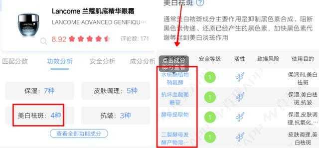 卧蚕和眼袋的区别你知道吗,眼袋和卧蚕的区别在哪里