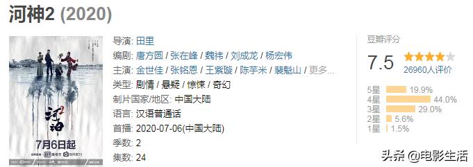 河神2讲了什么,河神2结局