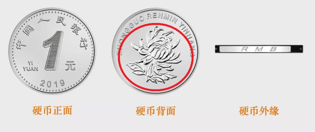 新版人民币金线错位有收藏价值吗,人民币里竟然还藏着这些小秘密