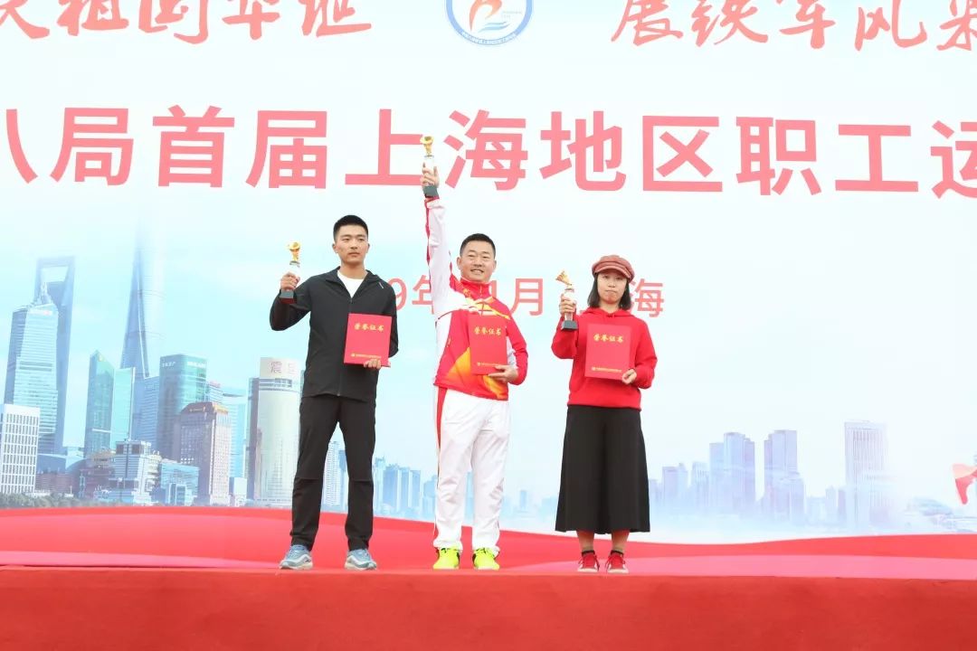 中建第十七届职工运动会,中建八局西南分公司运动会