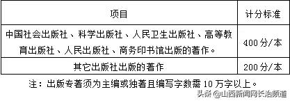 鍜屽钩鍖婚櫌甯稿勾鎷涜仒,鍜屽钩鍖婚櫌闄勮繎鎷涜仒