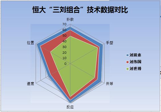 曾诚恒大门将视频,最佳门将曾诚近况