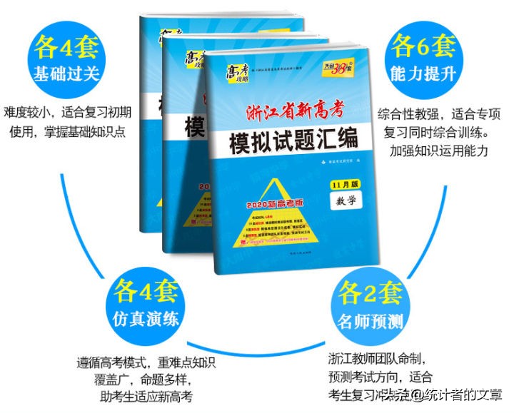 教辅书评测系列06商-天利38套之真题、新高考系列介绍