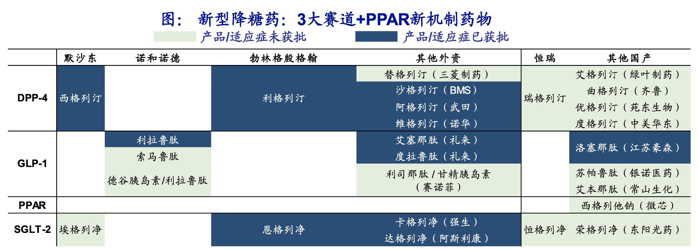 创新药行业深度研究,中国创新药行业前景
