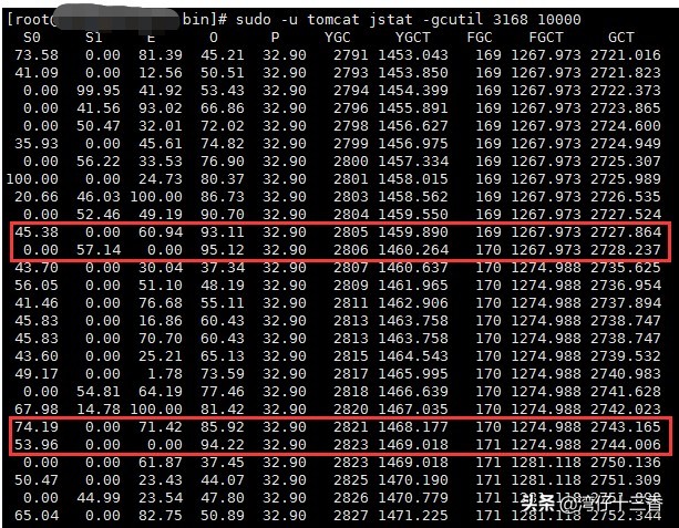 频繁fullgc为什么会导致cpu飙高,fullgc频繁有什么问题