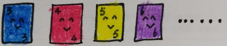 扑克趣味玩法,扑克游戏玩法大全