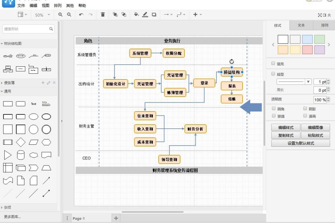 六个超有趣网站,介绍几款有趣的网站软件