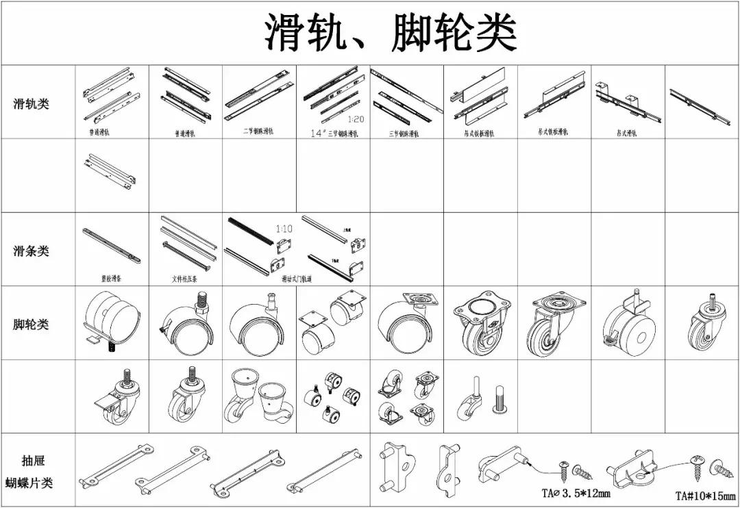 家具配件小五金结构图,定制家具五金配件有哪些