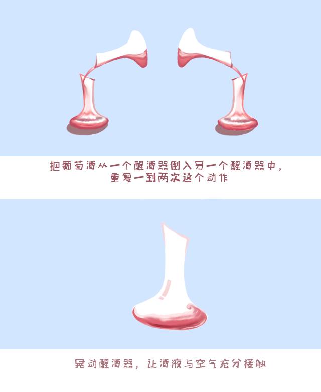 葡萄酒醒酒的正确方法时间,葡萄酒最佳醒酒时间是多久