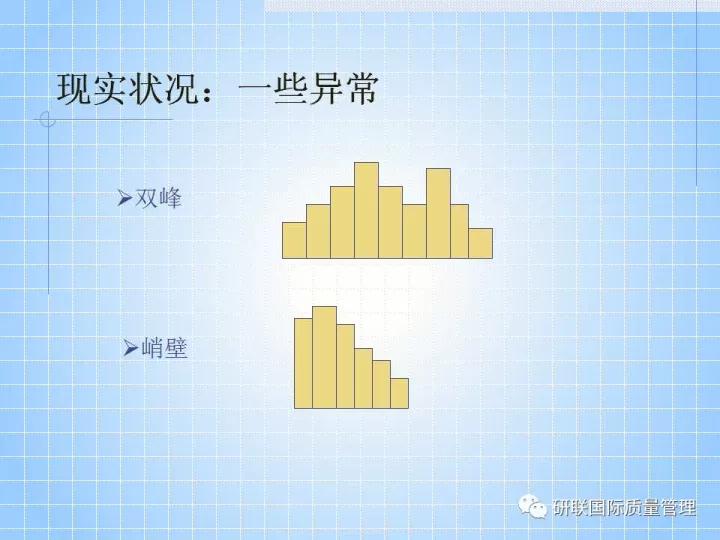 不懂ppt还敢做项目,不懂pr也可以学习ae制作吗