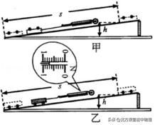 初中物理机械效率专题,初中物理机械效率教学视频