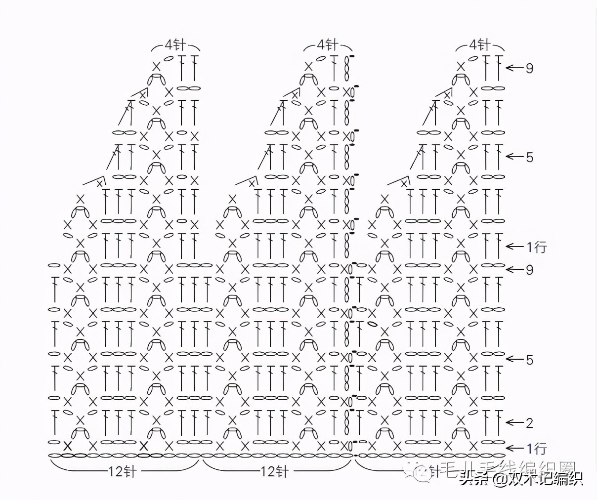 儿童流苏钩花帽教程,婴儿扇形花帽子钩针教程
