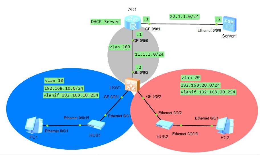 华为路由器关闭中继模式设置,华为路由器中继模式怎么管理