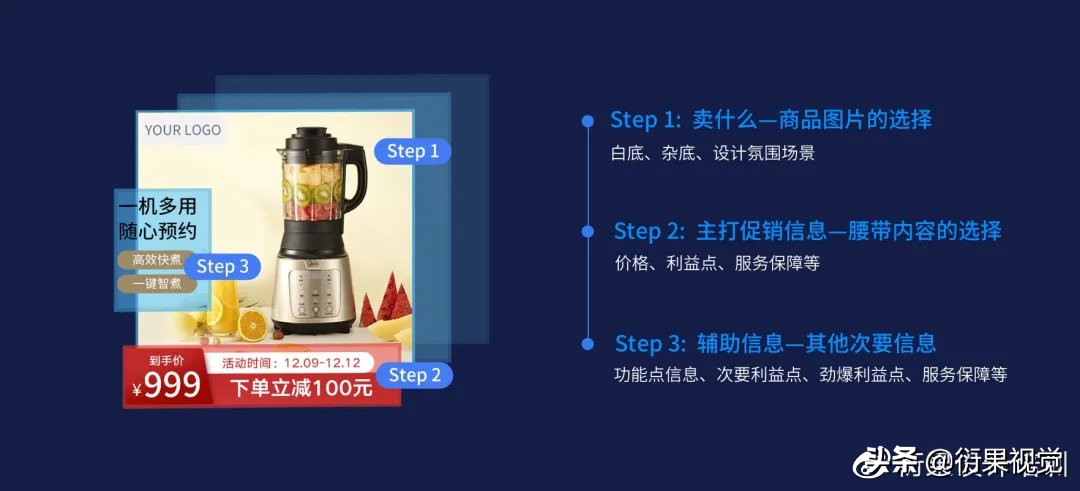 淘宝电商主图设计怎么操作,淘宝电商主图优化