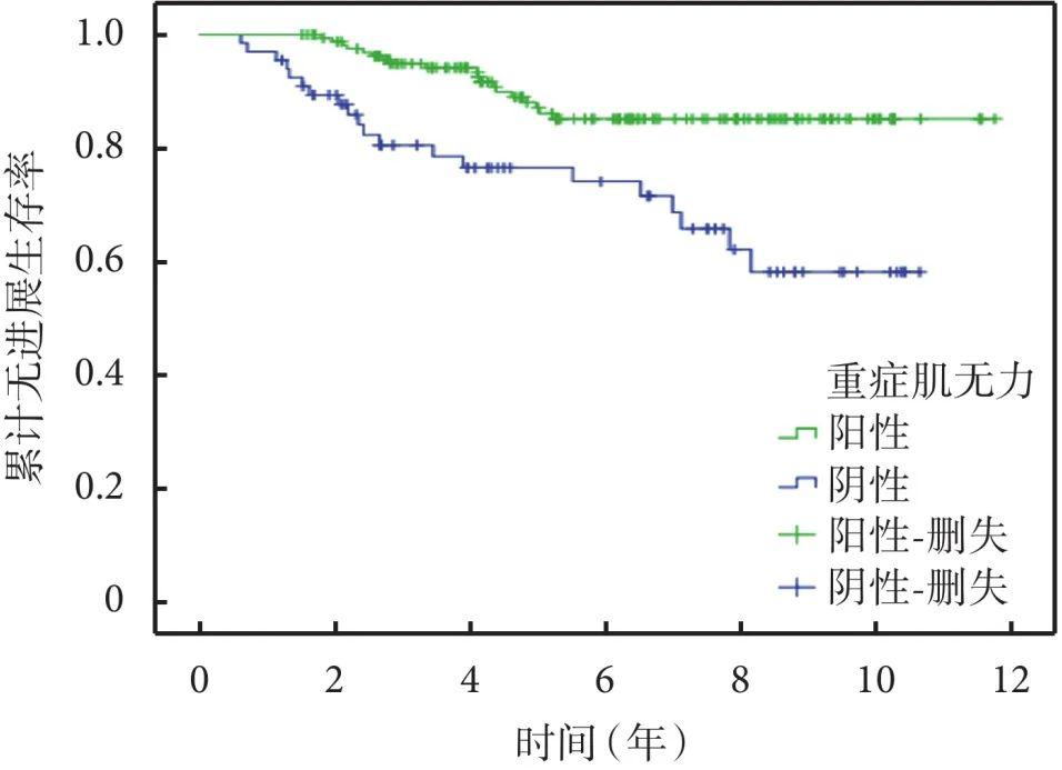 who肺癌病理分型,who病理原版