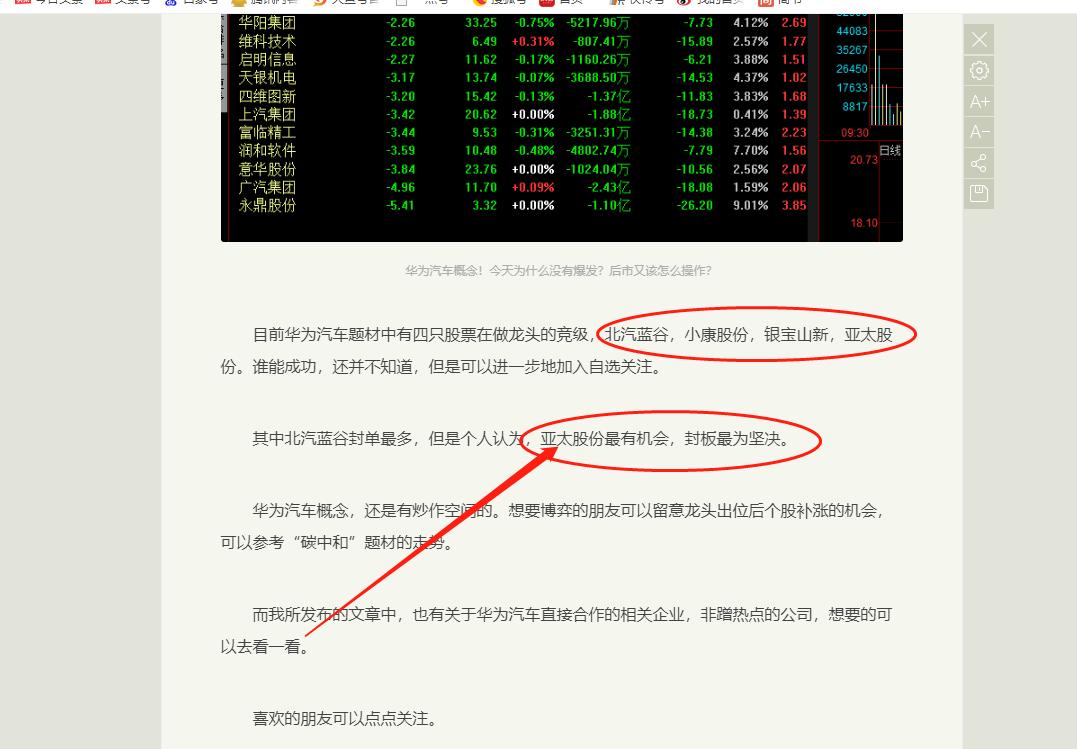 市场前景比较好的几只股票,股市最新消息亚太股份行情