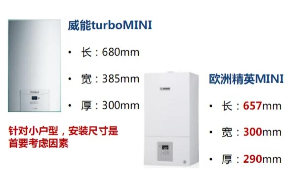 壁挂炉菲斯曼和威能哪个好,威能博世菲斯曼哪个的售后服务好