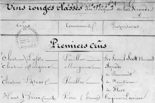 1855年列级名庄酒大概什么价位,1855列级庄五大名庄