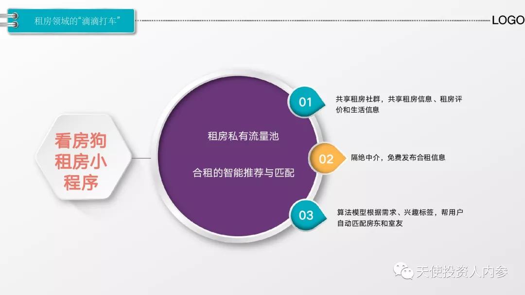 越过中介找房东租房,越过中介找买方