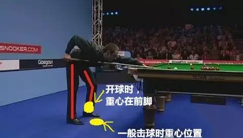 台球正确的发力入门,伟林台球培训