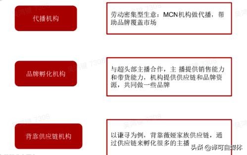 直播带货的老罗让你失望了吗？