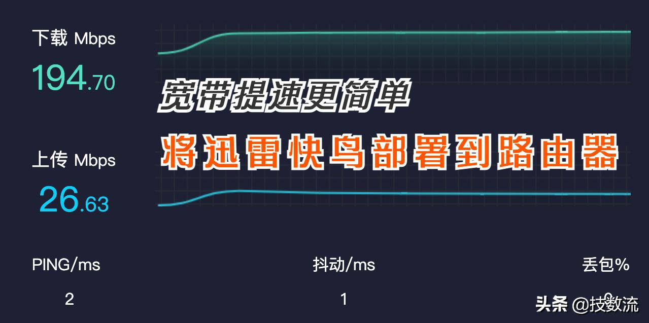 迅雷快鸟怎么设置路由器,可安装迅雷快鸟的路由器