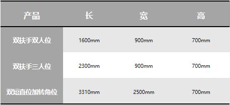 格调沙发品牌推荐,格调沙发十大名牌排名