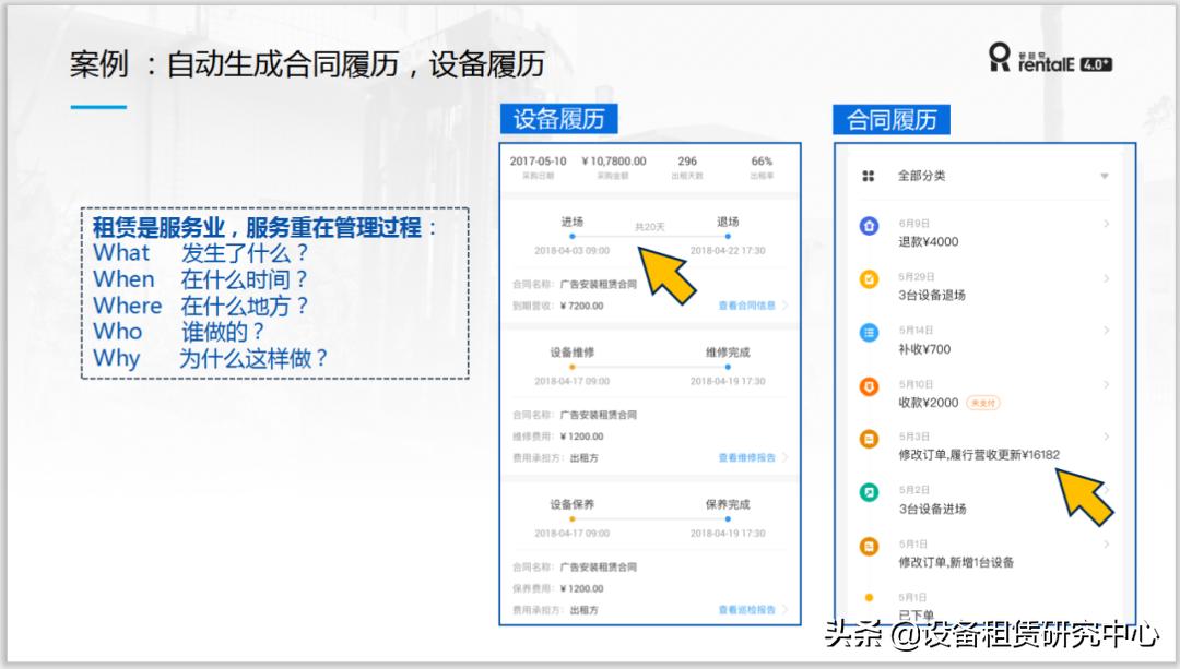 管租易机械设备租赁,管租易官网