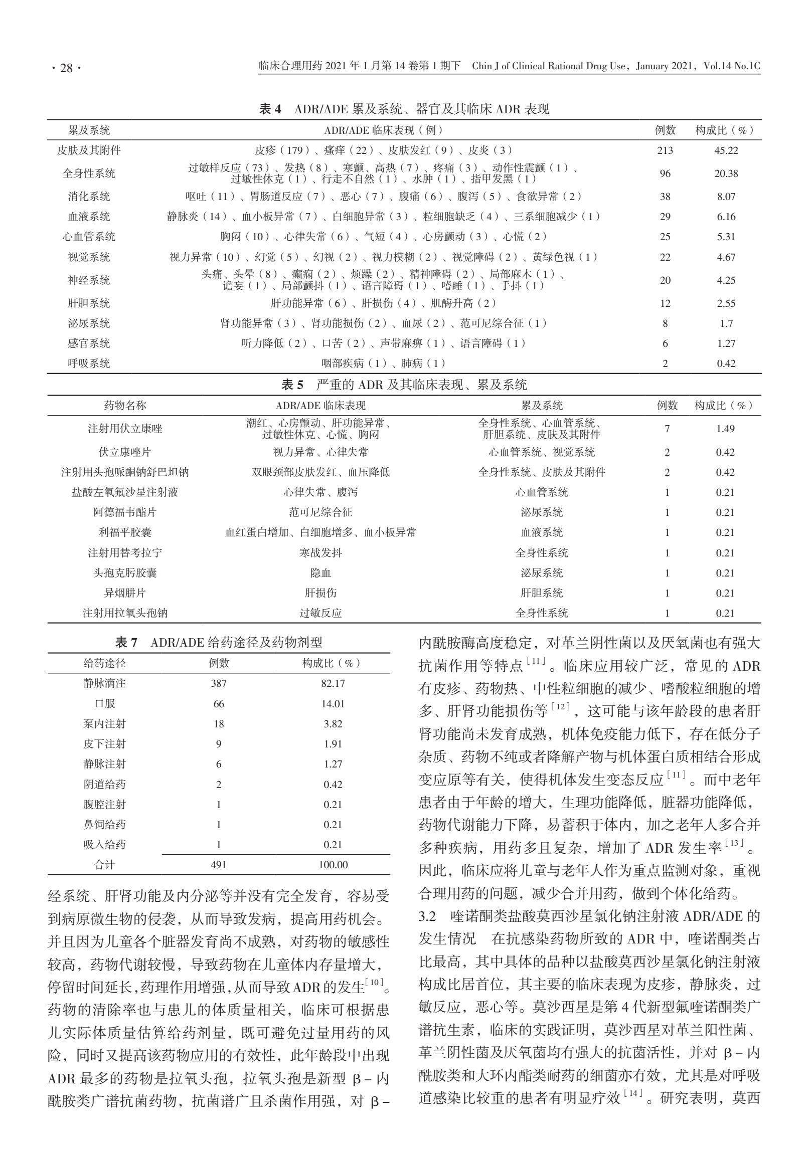 抗感染药物的调查报告目录,抗感冒药不良反应及合理用药论文