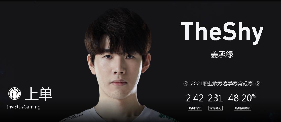 英雄联盟中国赛区战队,英雄联盟职业联赛中国战队有哪些